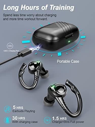 Bežične slušalice, Bluetooth Slušalice 5.1 Sport za iOS na Android, Slušalice sa slušalicama Шумоподавляющий Mikrofon u uhu HD Stereo Bas, 35 Sati reprodukcije IPX7 Vodootporan Slušalice za Trening i Trčanje u teretani Crna