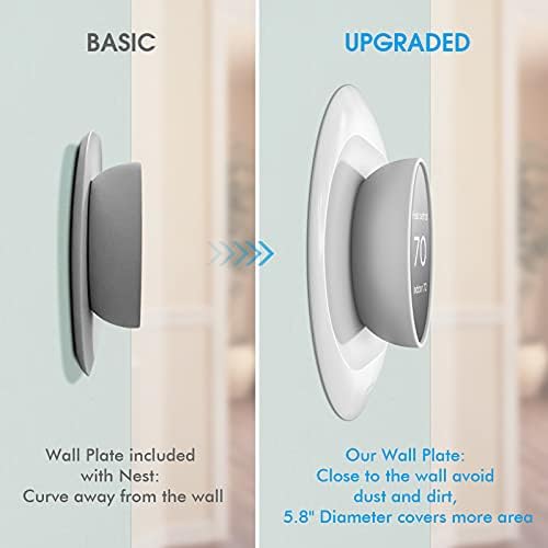 Zidni tanjur CaseBot kompatibilna s termostatom Google Nest 2020, Praktično i stilski držač za ukrasne konzole