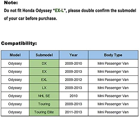 Komplet od 4 Prednjih i stražnjih Bočnih Брызговиков zaštitni lim za Mini-putnički kombi Honda Odyssey 2009-2013