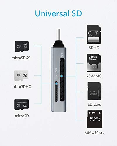 Čitač SD kartice Anker, čitač memorijskih kartica i USB C 2-u-1 za kartice SDXC, SDHC, SD, MMC, RS-MMC, Micro