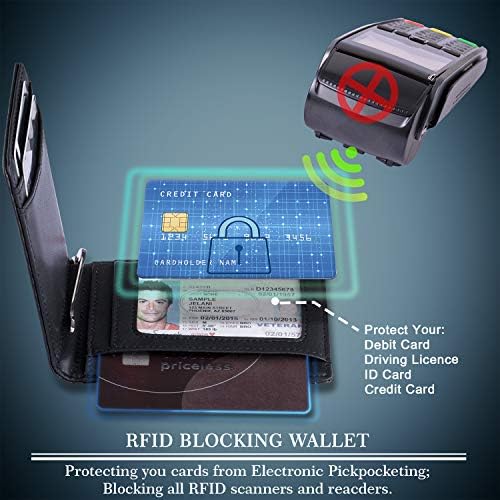 RUNBOX Minimalistički tanak novčanik za muškarce s kopčom za novac RFID Blokira Prednji džep Kožne muške torbice