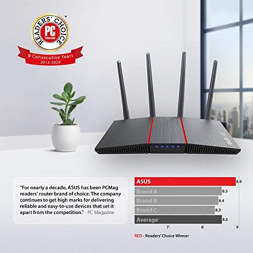 Router ASUS AX1800 WiFi 6 (RT-AX55) - dual-band Gigabit Wireless router, Brzinu i vrijednost Igre i strujanje