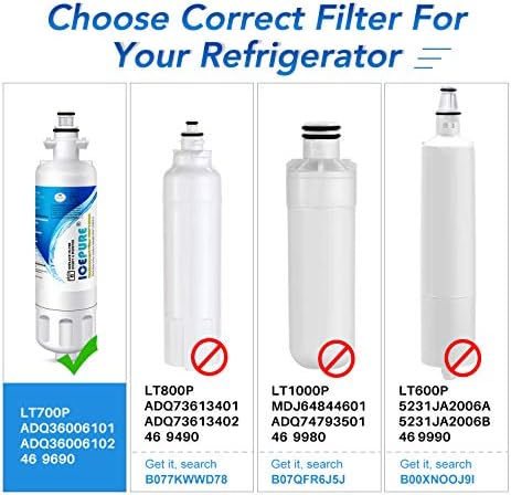 Zamjenu vodenog filtra ICEPURE ADQ36006101 9690 za LG LT700P, Kenmore Elite 46-9690 ADQ36006102, RWF1200A, CLCH106,