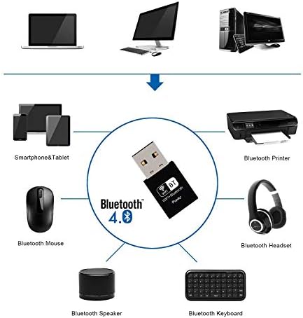 USB 600 M Wi-Fi Bluetooth 4,2 Adapter, Bežični dual-band WiFi adapter Ključ za Stolno računalo/Laptop/PC (Vozač