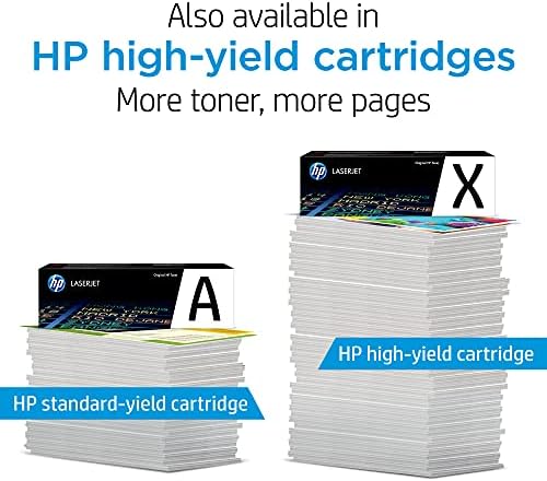 HP-131A | CF210A | Toner | Radi s pisačima u boji HP LaserJet Pro 200 M251nw, M276nw | Crna