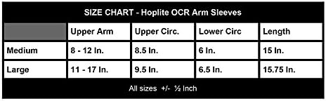 Ocjenjuju kompresije rukava Hoplite (15-30 mm hg. žlice.) za muškarce i žene, 1 par