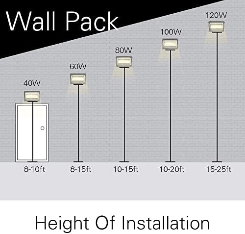 LEDMO LED zidne svjetiljke Ponavljaju 800 W HPS/HID Light 4 Kom 15600LM Vanjski Komercijalni Lampa 120 W Vodootporan