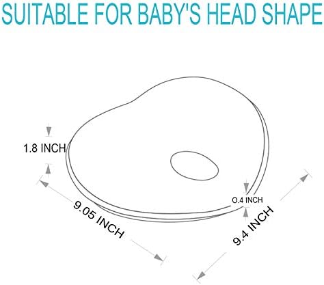 Dječji jastuk za bebe,Jastuk u obliku glave novorođenčeta, Spriječava sindrom stan glave, Dječje jastuk premium