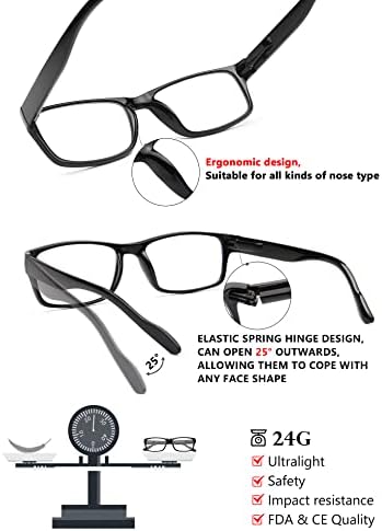 Gaoye 5-Ambalažni Naočale za čitanje s blokiranjem Plavog Svjetla,Čitatelji s elastičnim zglobovima za žene