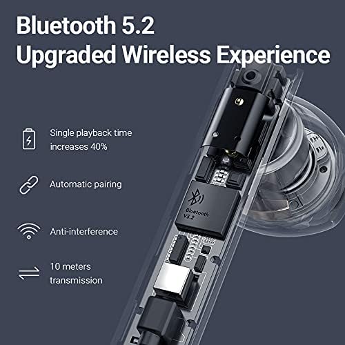Haylou GT6 Bluetooth 5.2 Bežične Slušalice AAC slušalice-65 ms Niske Latencije, Vodootporni Stereo Slušalice,