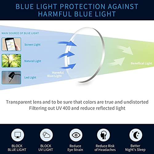 IVNUOYI 6 Komada Naočala za čitanje, Bloker Plavo svjetlo s elastičnim spojnicama, anti-glare UV-napon za oči