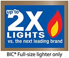 Lighter BIC Classic, Potpuna 12 Komada, Bulk Pakiranje