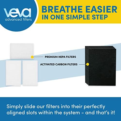 Zamjena filtra za pročišćavanje zraka VEVA - 3 seta filtera HEPA s 4 Pre zaobljena filterom s aktivnim ugljenom,