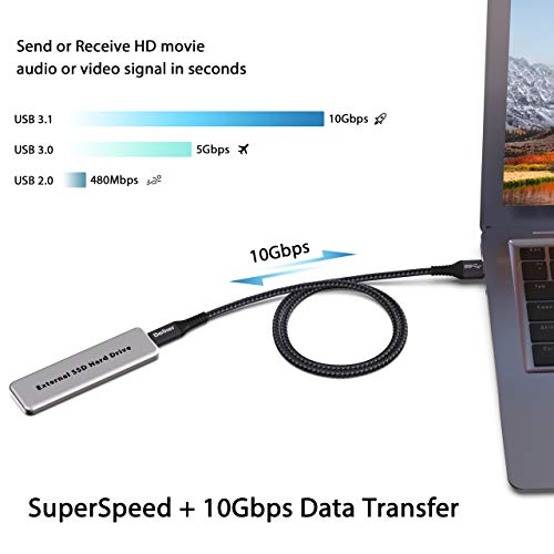 [Update] USB Kabel C 10 Gbit / s, CONMDEX (2 kompleta) USB-C 3.1 Gen 2 USB-kabel za Android Auto, Punjač tipa