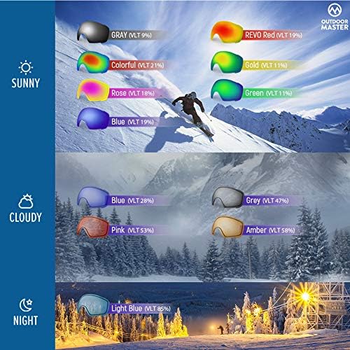 Skijaške Naočale s Torbicom za Snijeg Snježne Naočale OTG Za maglu za Muškarce i Žene