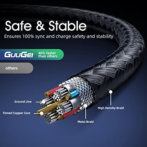 USB kabel C do Lightning, 5 kom.(1.6/3/3/6/6 ft) Kabel za punjač, certificirani GUUGEI MFi za iPhone, Podržava