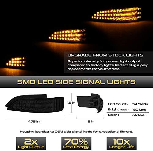 [Serijski Žmigavac] VIPMOTOZ Dimne Leće Full LED Amber Strani Dimenzionalni Lantern Svjetiljka U Prikupljanju