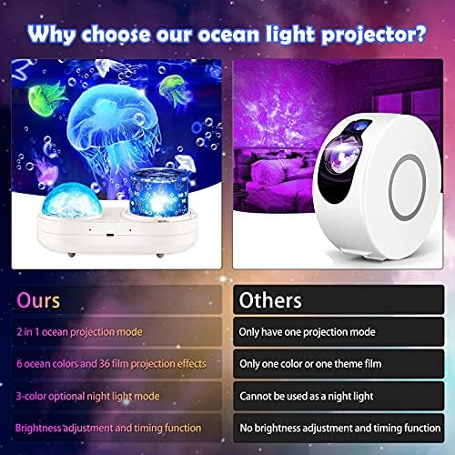 Projektor Ocean Light za spavaće sobe,ONXE Rotiraju za 360 Stupnjeva Projektor Noćnih svjetala 6 Boja Dvostruka