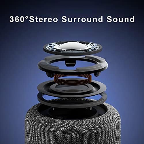 Prijenosni Bežični zvučnici Bluetooth Slušalice 2 u 1 s Subwoofer, Mini Zvučnik 360 Surround Stereo zvuk s mikrofona,