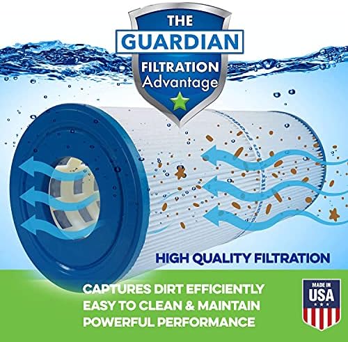 Filtriranje Guardian - Zamjena картриджного filter za bazen i Spa za Pleatco PRB25-IN, Unicel C-4326, C4326