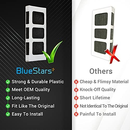 Filter zraka hladnjaka BlueStars Paultra2 Pure Air Ultra 2 - Zamjena za hladnjake Frigidaire i Electrolux 5303918847