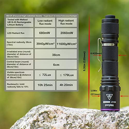 Profesionalni UV svjetiljku Weltool 365nm UV-A s crnim svjetlom maksimalni kapacitet od 2060 Mw za sušenja UV