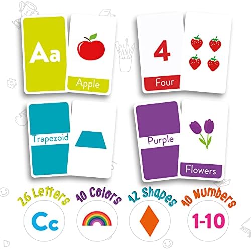Flash kartica merka s velikim pismom za djecu 2-4 godine - Saznajte Boje, Brojeve, oblike Životinja, Slova Abecede