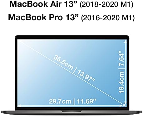 Magnetska zaštita zaslona SenseAGE za MacBook od plave svjetlosti, Filter za ekran anti-glare, Blokira svjetlo Plave boje i smanjuje napetost očiju, Kompatibilan sa MacBook Pro 13(-2020 M1)/ Air 13(2018-2020 M1)