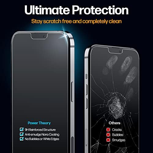 Teorija hrane Zaštitna folija za ekran privatnosti za iPhone 13 Pro/iPhone 13 Kaljeno staklo [2 Kom] Zaštita od spyware sa jednostavnim skupom za instalaciju [Zgodan torbica][6,1 Inča]