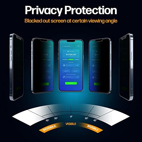 Teorija hrane Zaštitna folija za ekran privatnosti za iPhone 13 Pro Max Kaljeno staklo [2 kom] Zaštita od spyware sa jednostavnim skupom za instalaciju [Zgodan torbica][6,7 cm]