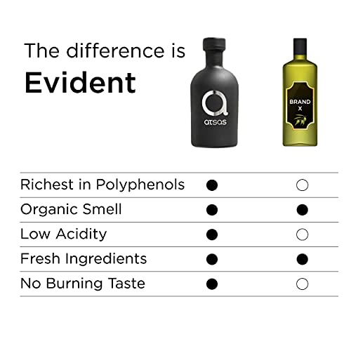 Organsko maslinovo ulje prvog centrifugiranja Atsas Je bogat u svijetu Polifenolima, укрепляющими zdravlje,