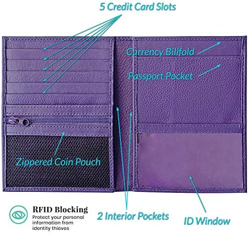 Tamno ljubičasta RFID-blokiranje držač za putovnice od prave kože za putovanja